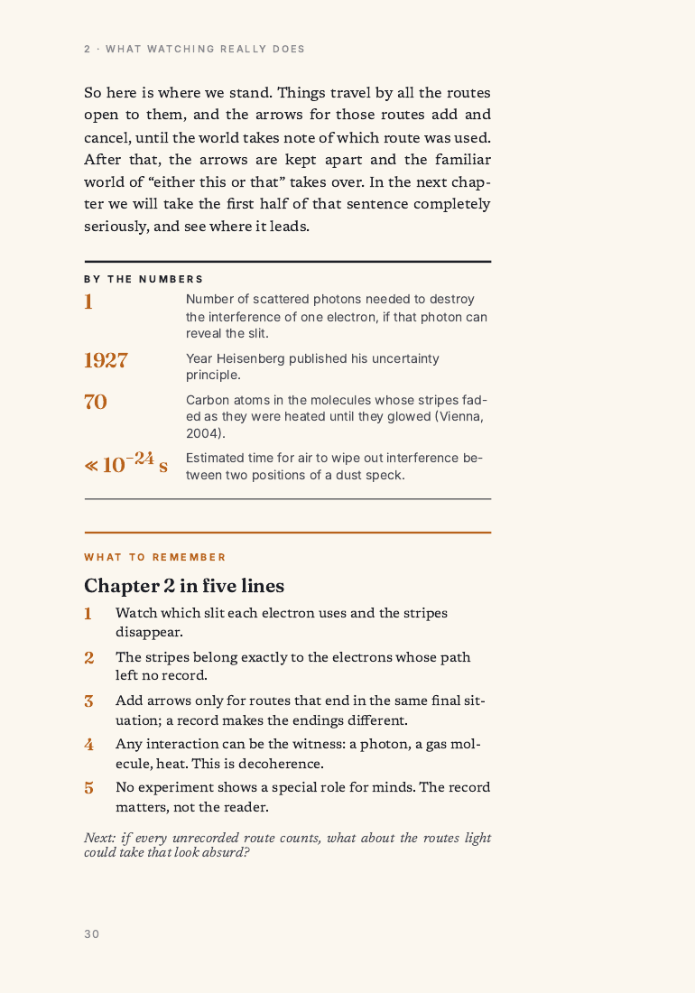 Sample page